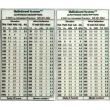 Ballisticards