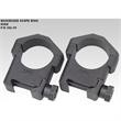 Scope Rings