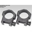 Scope Rings & Accessories
